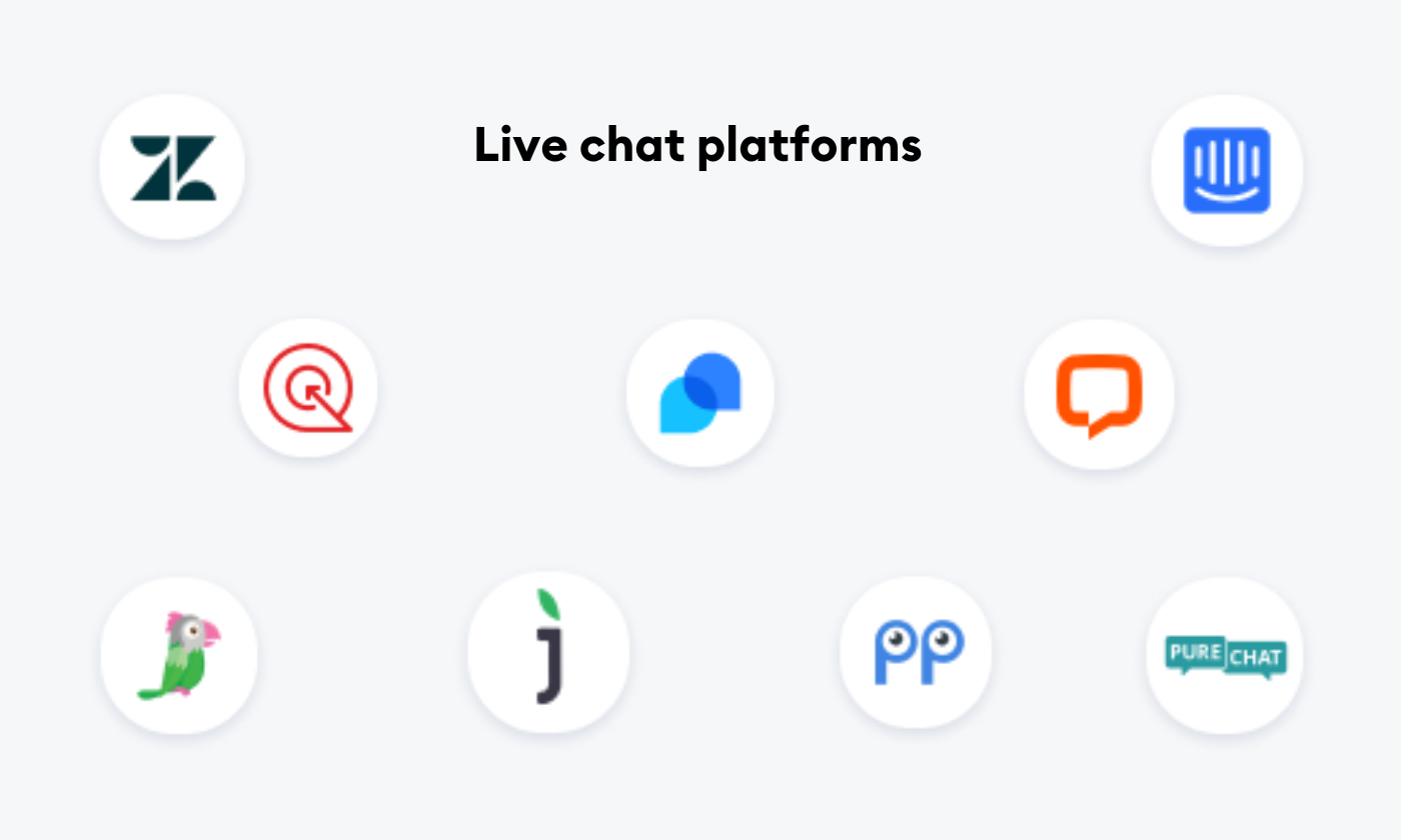 Picking the right live chat platform