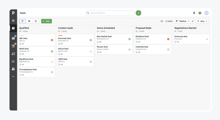 pipedrive sales tool pipedrive sales tool