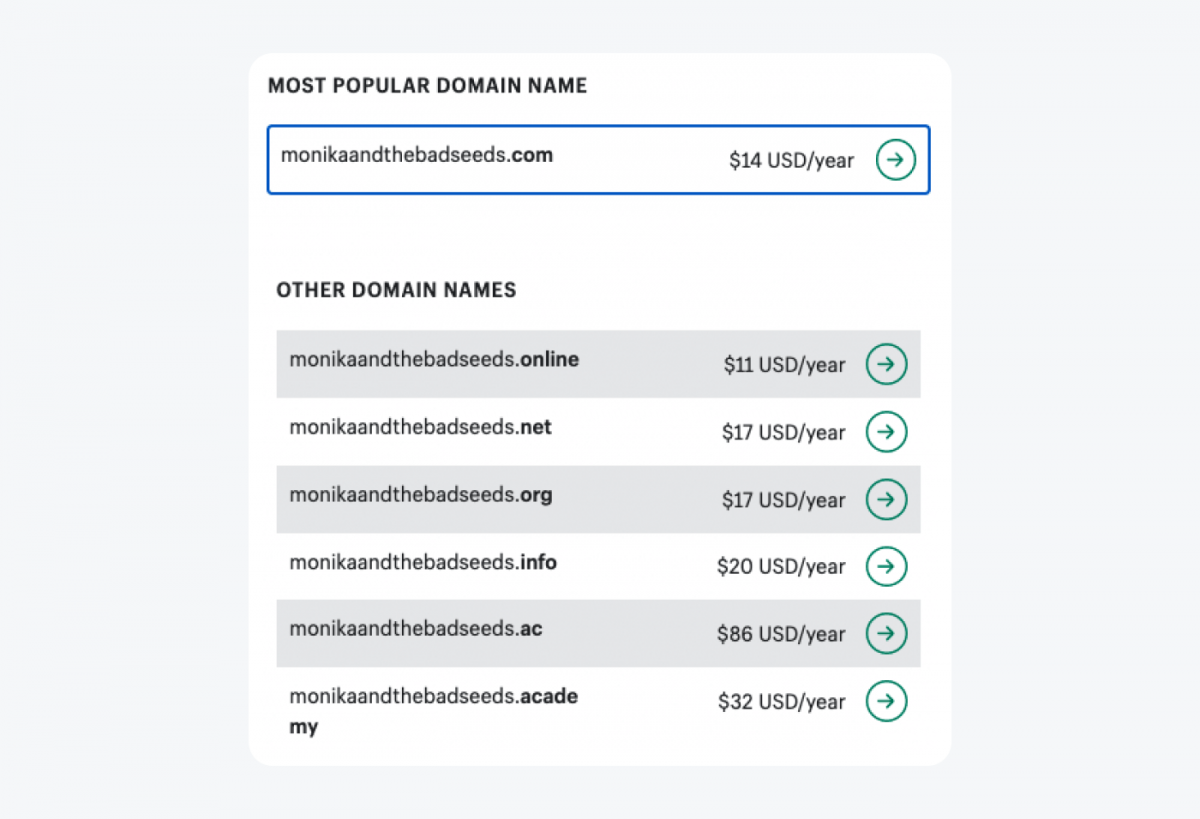 Domain suggestions view in Shopify