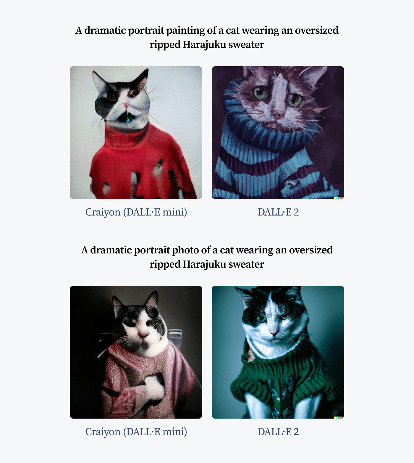 dramatic portrait painting of cats image dramatic portrait painting of cats image