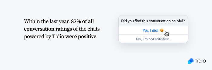 average satisfaction rate for live chat average satisfaction rate for live chat as a customer service channel