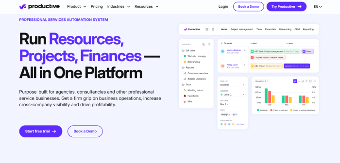 pipedrive sales tool productive tool