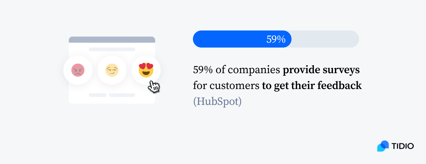 customer feedback percentage on image