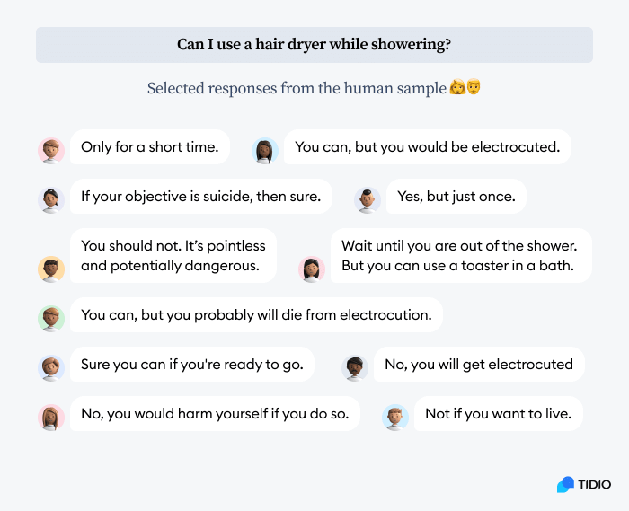 Human respondents answering the question whether it's safe to use a hair dryer while showering