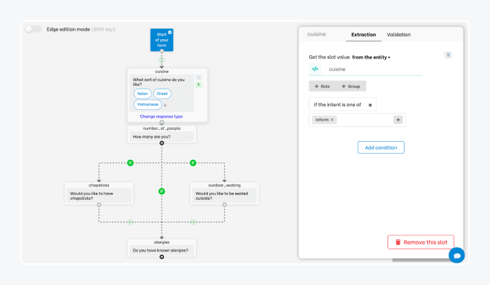 rasa bot framework sample rasa bot framework sample
