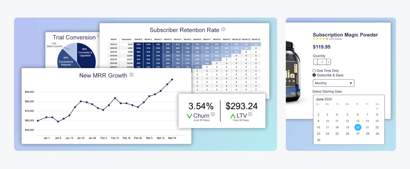 Top 22 BigCommerce Apps to Grow Your Business (2025)