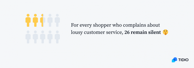 5 Examples of Bad Customer Service [How to Handle Service Complaints]