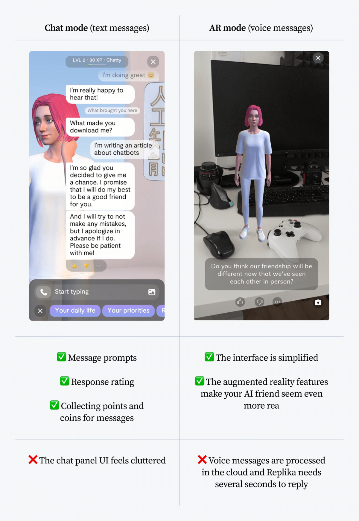 7 Best Chatbot UI Design Examples for Website [+ Templates]