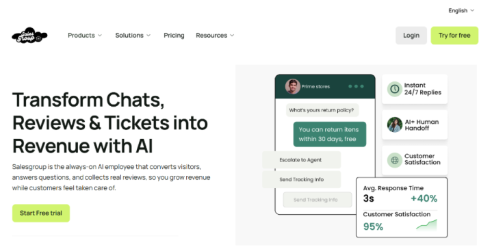 22 Best AI Tools for Ecommerce Business to Boost Sales 2026