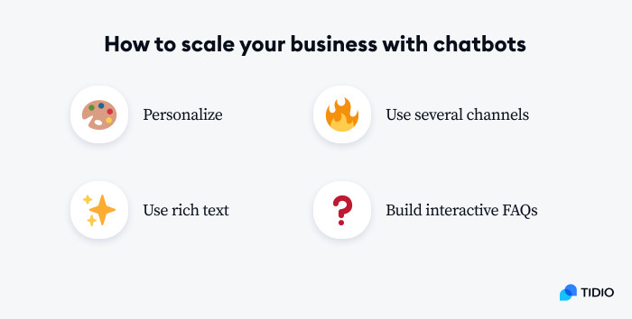 Tips to scale your business with customer service bots image