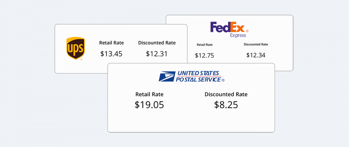 Shipping rates and popular companies