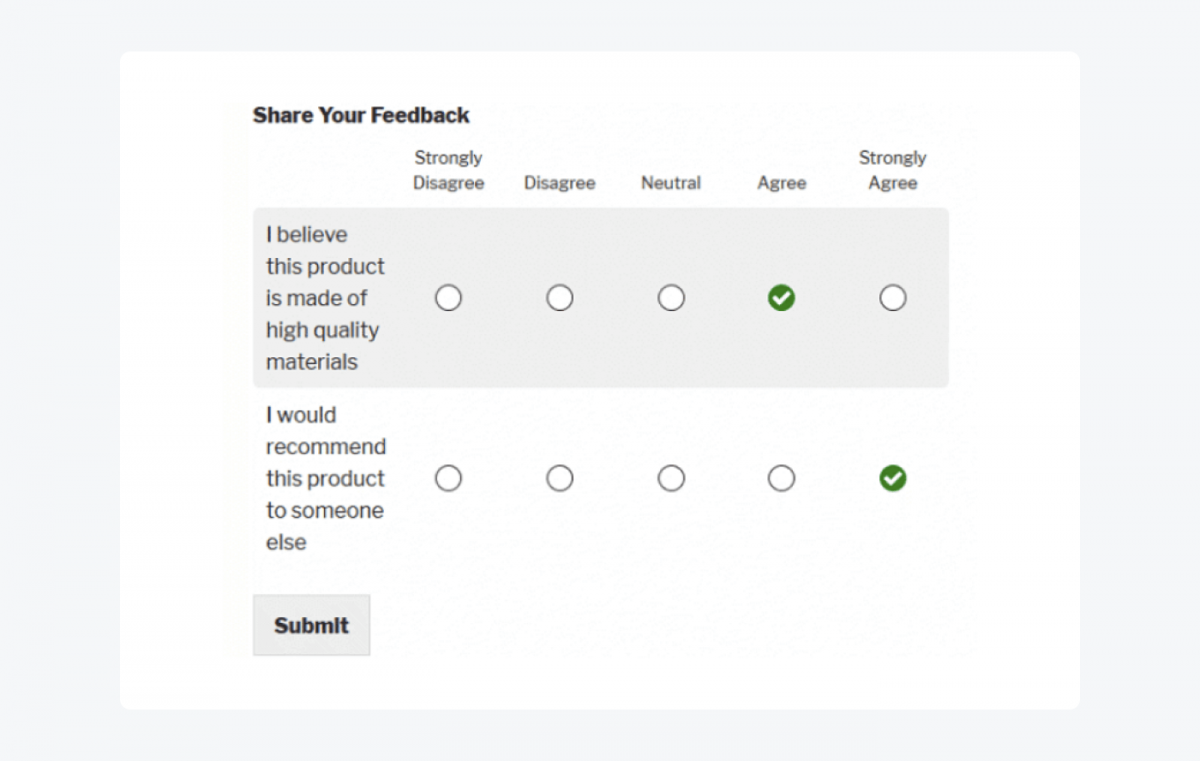 Likert survey question example