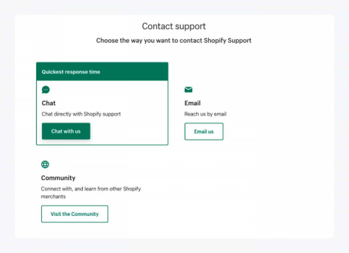Shopify contact support