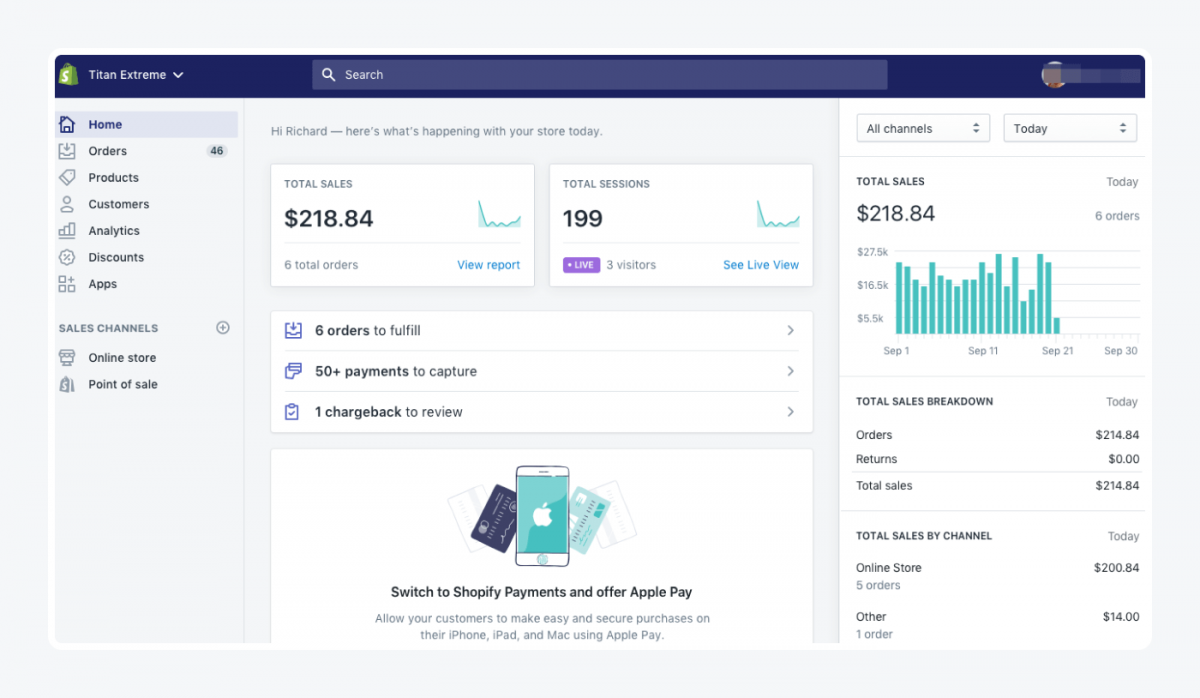 Shopify dashboard