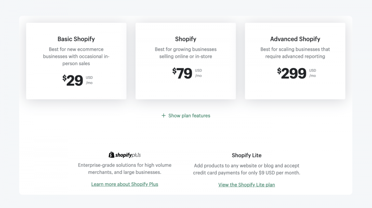 Shopify pricing plans