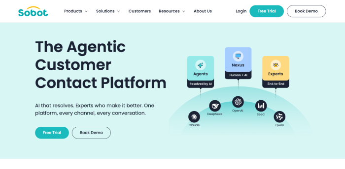 sobot homepage