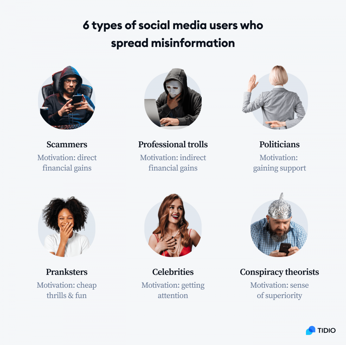 6 types of social media users who spread disinformation