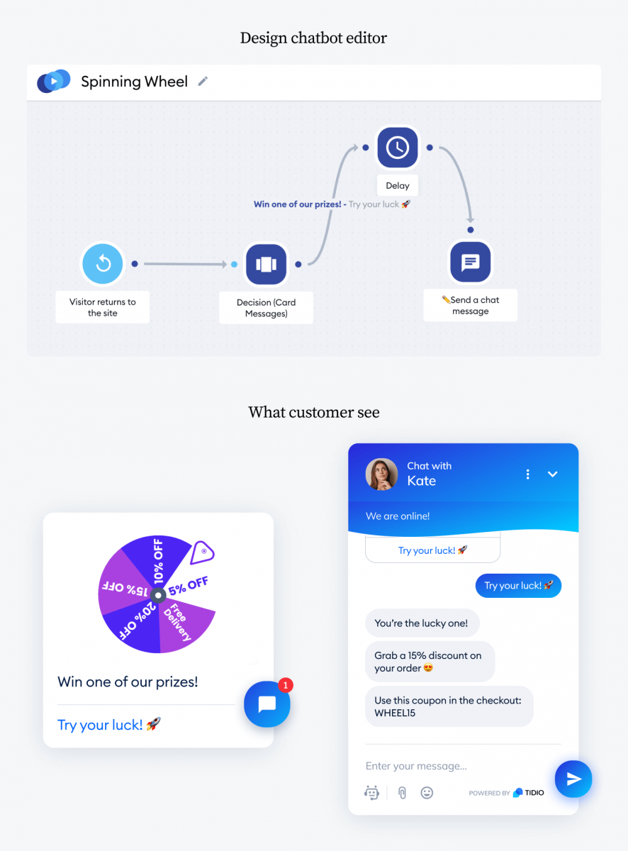 Spinning wheel bot template