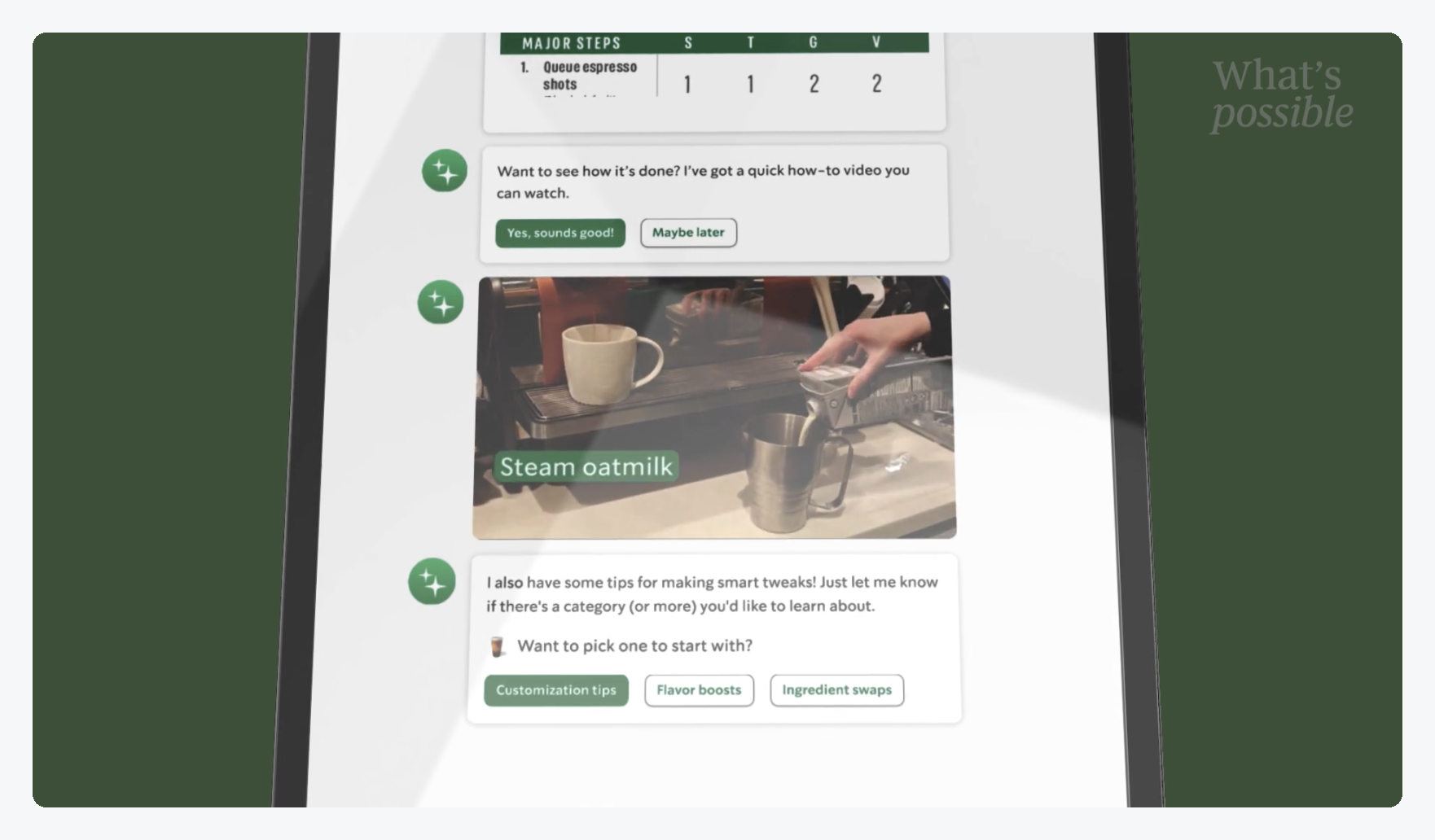 starbucks restaurant bot