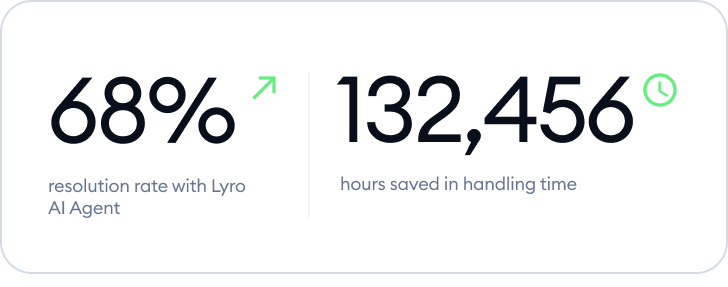 stats gecko ninja transfer stats case study