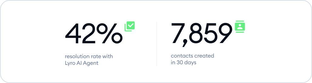 stats gecko rapyd stats case study