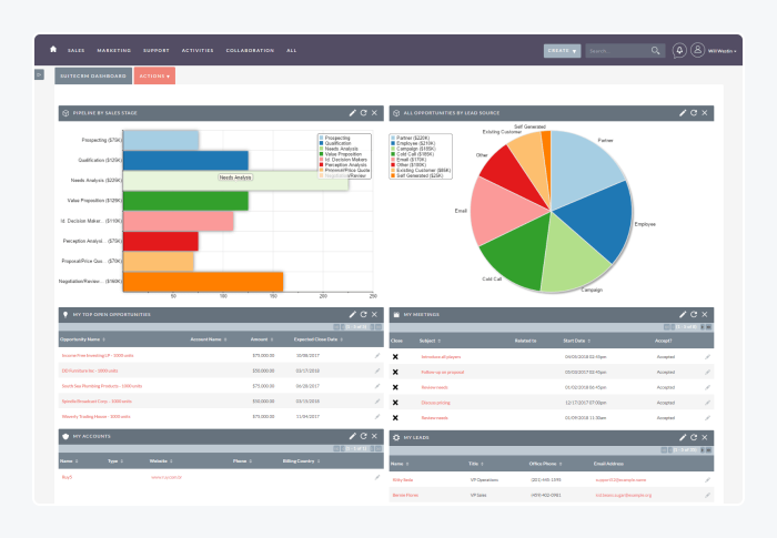suite crm image suite crm image