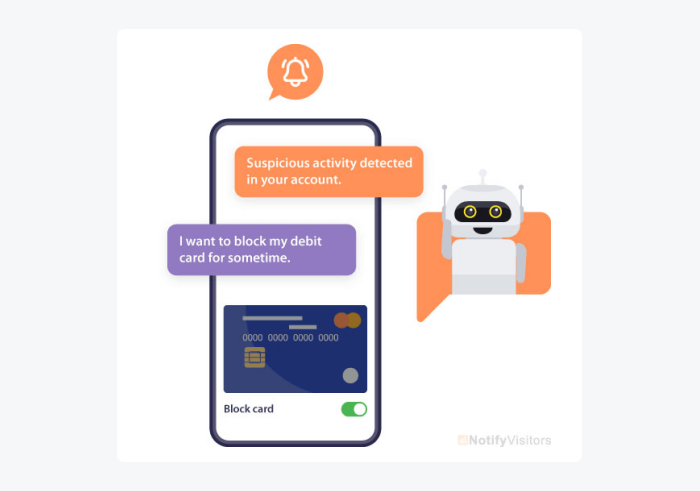 Suspicious activities alerts bot Suspicious activities alerts bot sample