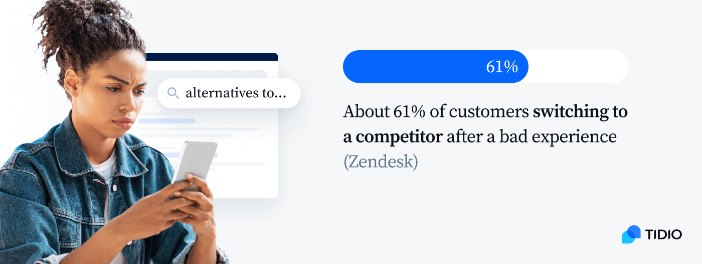 switching to competitoar after bad experience graph switching to competitoar after bad experience graph