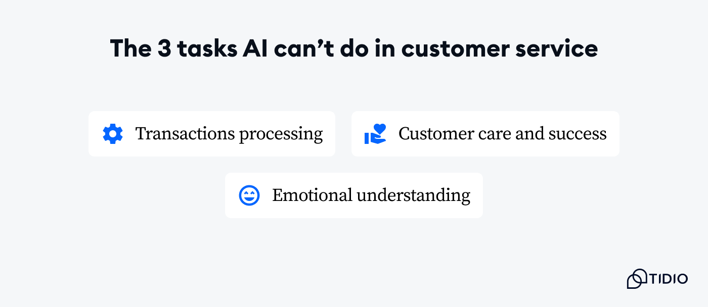 Tasks AI cannot do in customer service