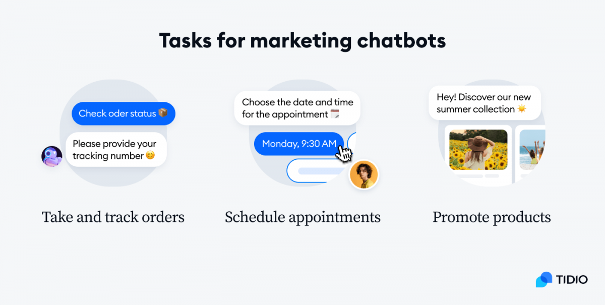 Tasks for marketing chatbots Infographic presenting tasks for marketing chatbots: take and track orders, schedule appointments, promote products