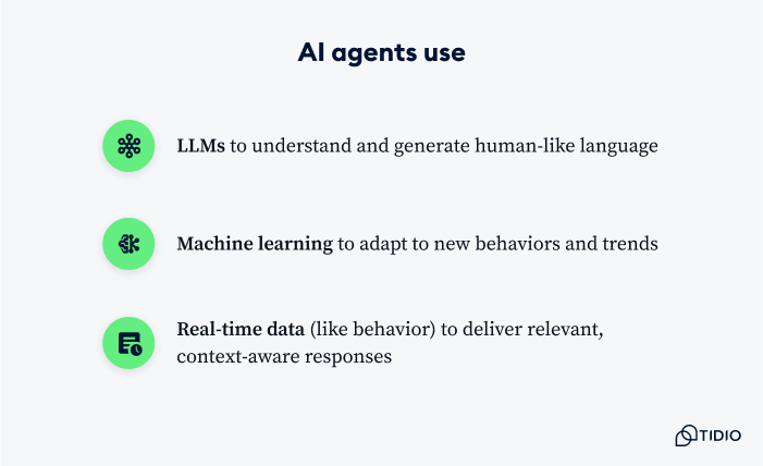 3 types of tech that AI agents use to deliver a better customer experience