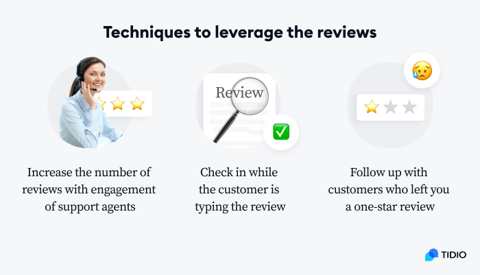 techniques to leverage the reviews to your benefit image