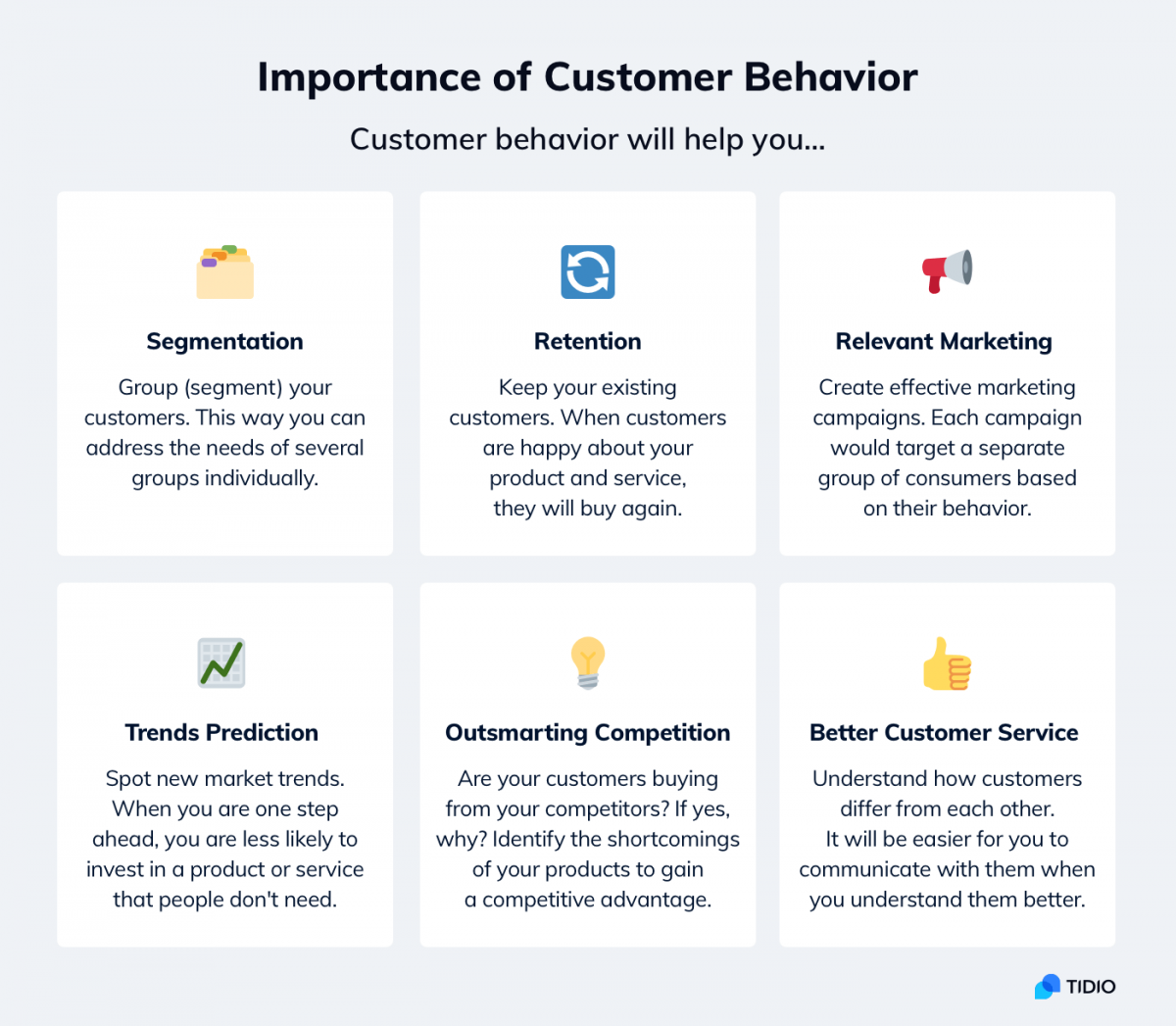 10 Consumer Behavior Models (& Which One Applies to Your Business)