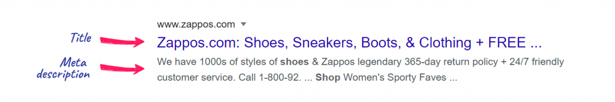 Product SEO for Shopify