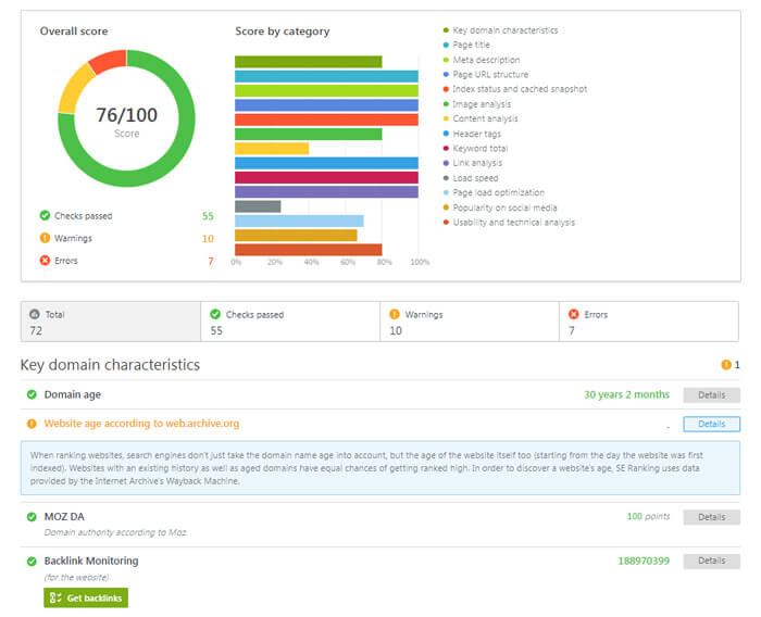 User segmentation based on browsing history