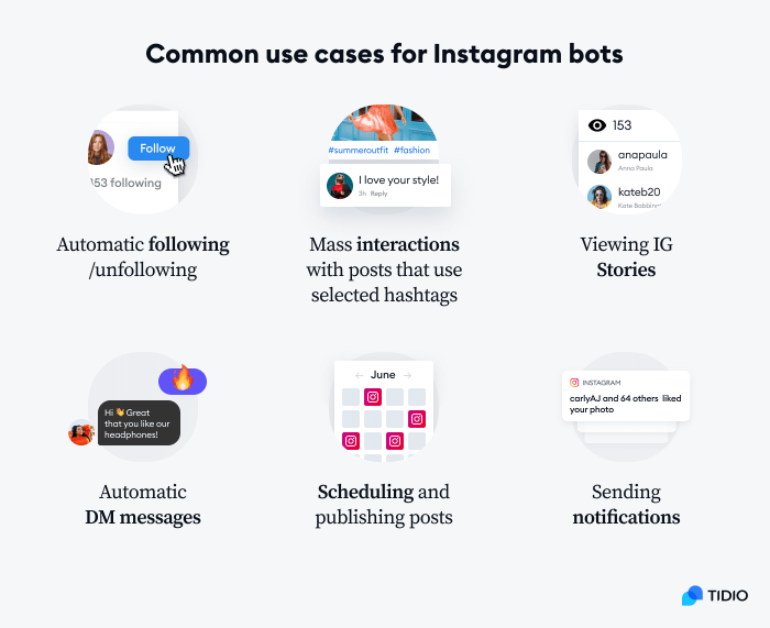 graphic shows 6 common use cases for instagram bots 