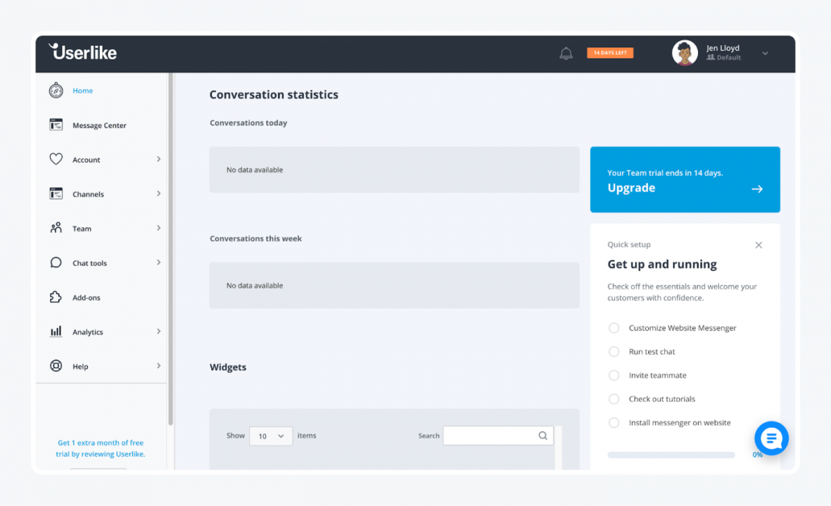Userlike dashboard