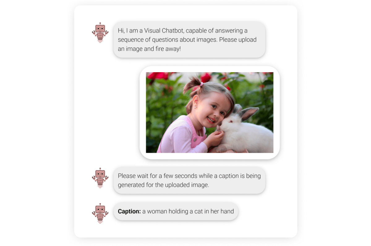 ejemplo de chatbot visual dialog Un chatbot que intenta utilizar la tecnología PNL