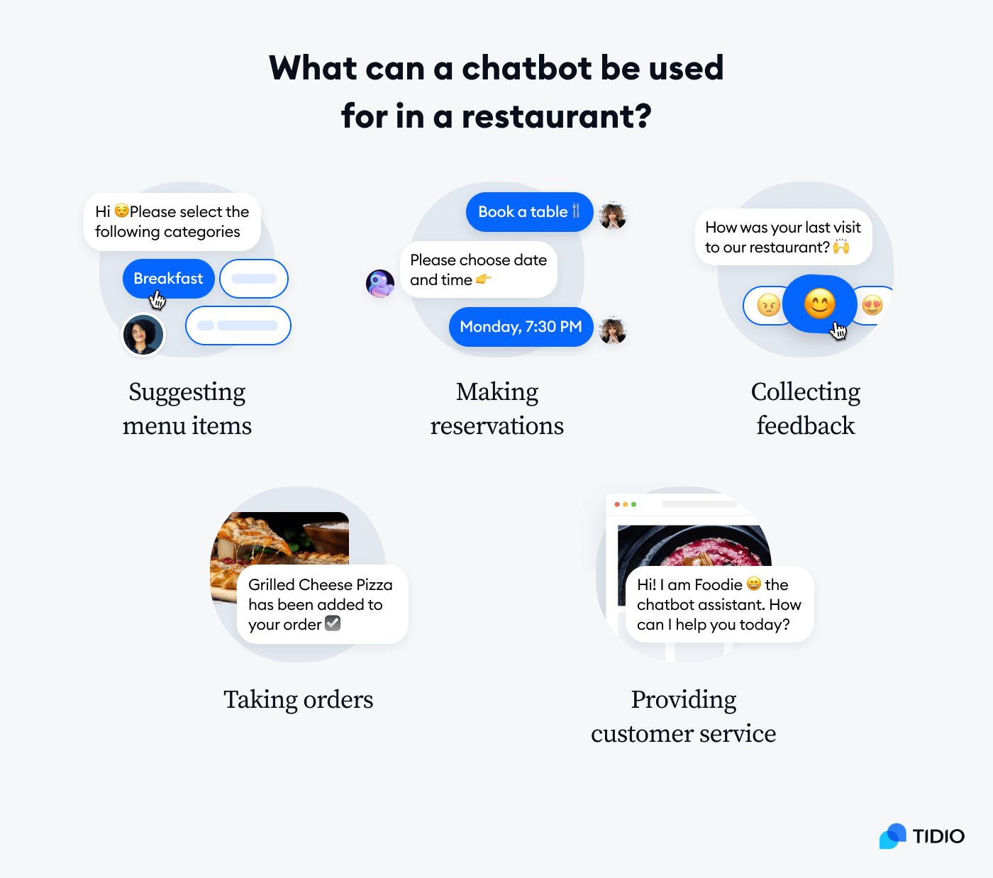 How Restaurants Can Effectively Use Chatbots?