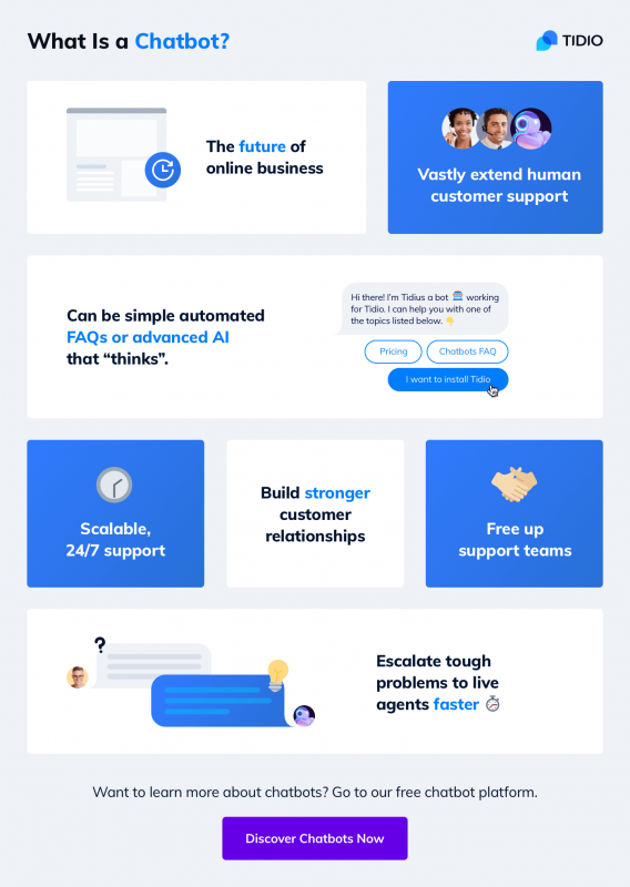 What Is a Chatbot? 11 Reasons Why Chatbots are Good for Business