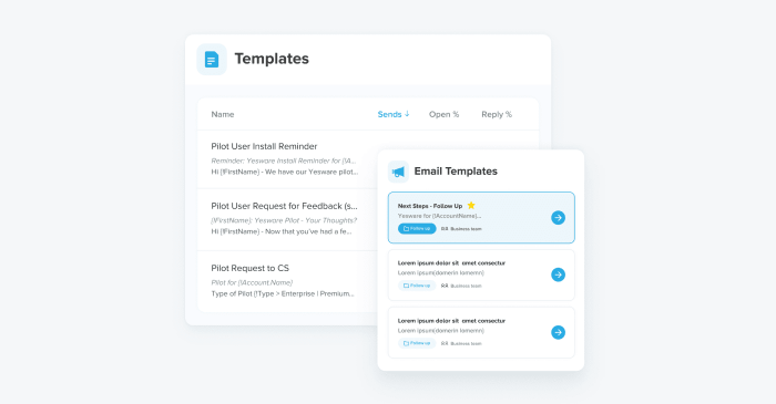 yesware templates view