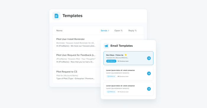 yesware templates view yesware templates view