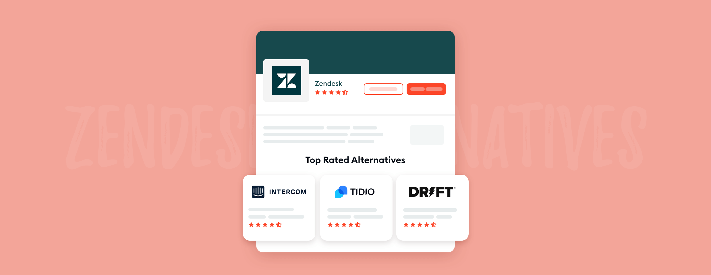 Zendesk alternatives cover image