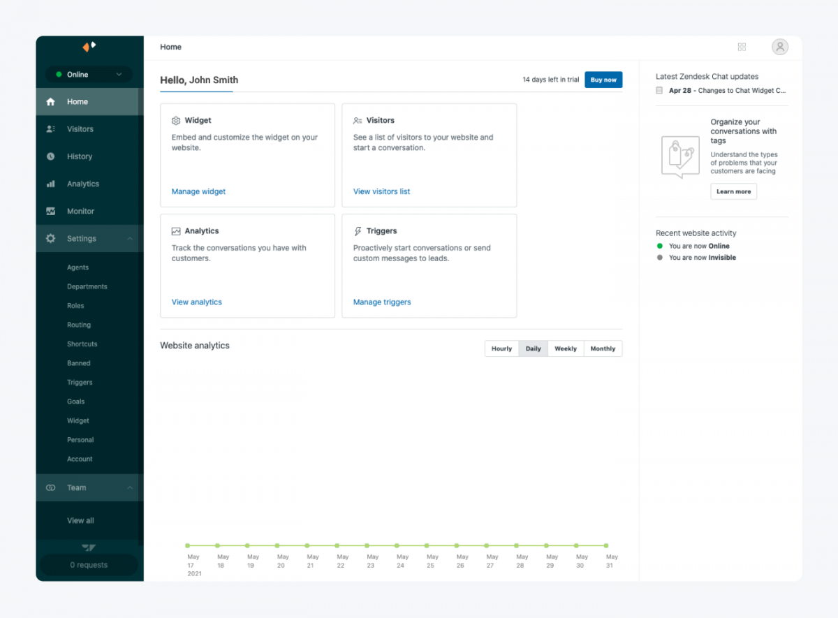 Zendesk dashboard