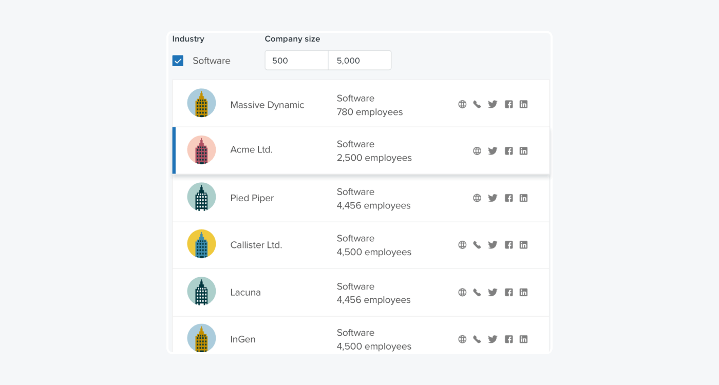 36 Effective Lead Generation Tools & Software for 2023