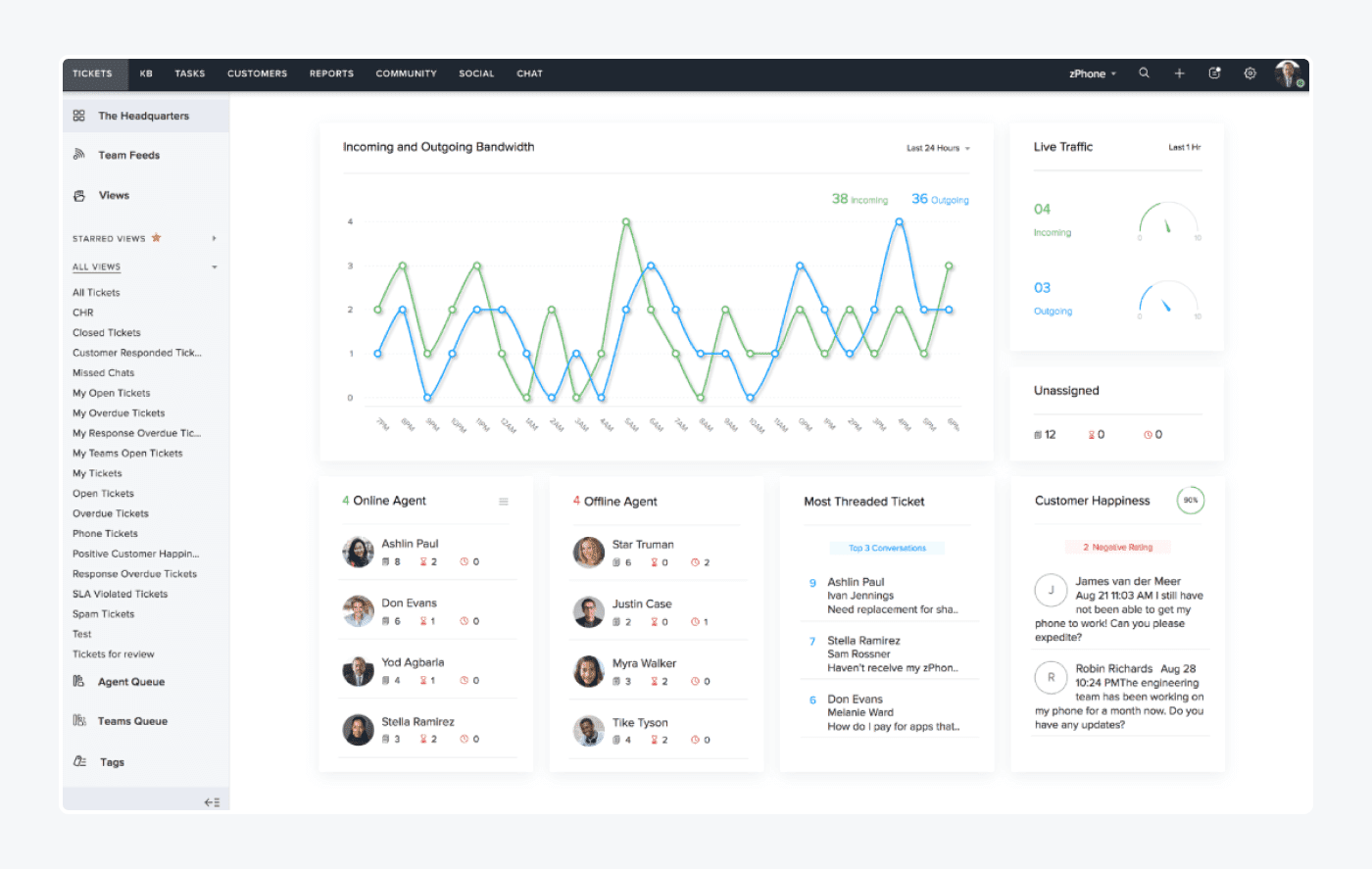 Zoho Desk AI solution provider